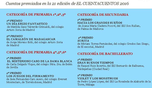 Gala de la entrega de premios de la 21º edición de El Cuentacuentos en el Colegio Arturo Soria