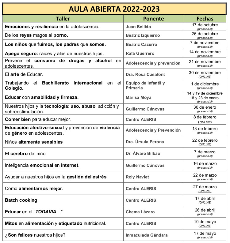 Programación AULA ABIERTA 2022-23